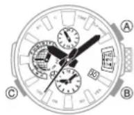 CASIO GShock MRGG2000 - Mouvement des aiguilles et indications - 1
