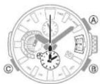 CASIO GShock MRGG2000 - Mise en route - 1