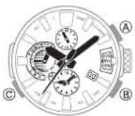 CASIO GShock MRGG2000 - Mise en route - 1