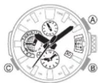 CASIO GShock MRGG2000 - Mise en route - 1