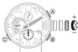CASIO GShock MRGG2000 - Réglage de l'alignement des aiguilles et de l'indicateur du jour - 2