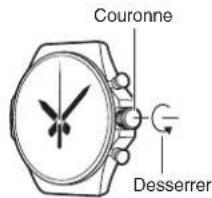 CASIO GShock MRGG2000 - Utilisation de la couronne - 1