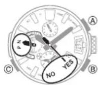 CASIO GShock MRGG2000 - Mise en route - 3