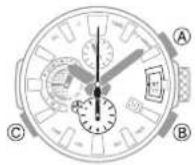 CASIO GShock MRGG2000 - Mise en route - 1