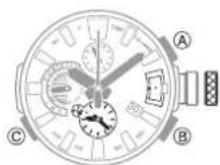 CASIO GShock MRGG2000 - Modification du réglage de l'heure mondiale par incréments de 15 minutes - 3