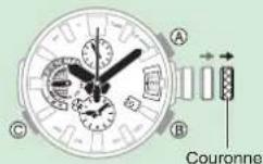 CASIO GShock MRGG2000 - Remarque - 1