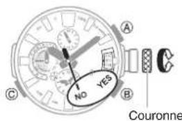 CASIO GShock MRGG2000 - Utilisation de la montre dans un établissement médical ou un avion - 3