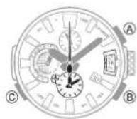 CASIO GShock MRGG2000 - Utilisation de la minuterie - 1