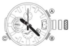 CASIO GShock MRGG2000 - Modification du réglage de l'heure locale par incréments de 15 minutes - 3
