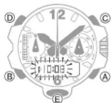 CASIO GShock GGB100 - Réglement de l'heure et de la date - 2