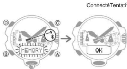 CASIO GShock GGB100 - Enregistrement de votre localisation actuelle (mémoire de position) - 1