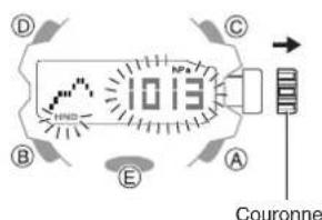CASIO GShock GGB100 - Modification de l'intervalle de mesure du graphique de pression barométrique - 1
