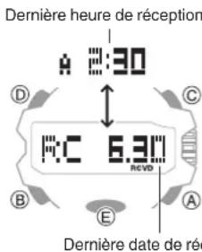 CASIO GShock GGB100 - Vérification du résultat du dernier réglage de l'heure - 1