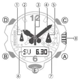 CASIO GShock GGB100 - Guide général - 1