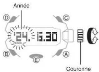 CASIO GShock GGB100 - Montre guide d'utilisation 5713 CASIO - 1