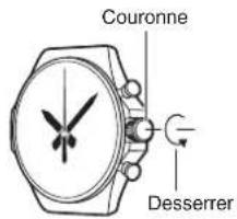 CASIO GShock GGB100 - Utilisation de la couronne - 1