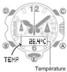 CASIO GShock GGB100 - Activez le mode thermomètre. - 1