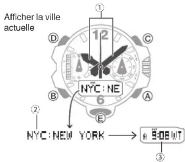 CASIO GShock GGB100 - Mode heure mondiale - 1