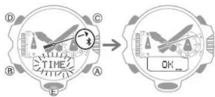 CASIO GShock GGB100 - Reglage automatique de l'heure - 1