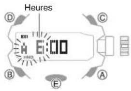 CASIO GShock GGB100 - Configuration des réglages de l'alarme - 2