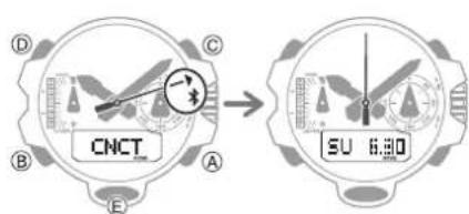 CASIO GShock GGB100 - Important! - 1