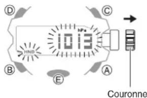 CASIO GShock GGB100 - Important! - 1