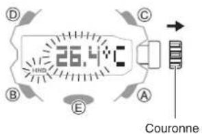 CASIO GShock GGB100 - Important! - 1