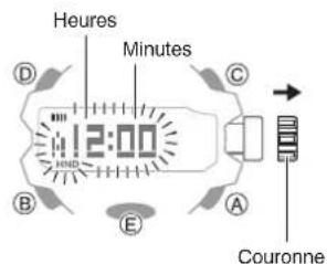CASIO GShock GGB100 - Configuration des réglages de l'alarme - 1