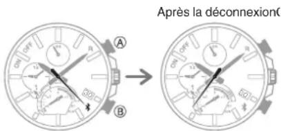 CASIO Edifice EQB1000 - Important! - 1