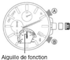 CASIO Edifice EQB1000 - Réglage de l'alignment des aiguilles et de la date - 4