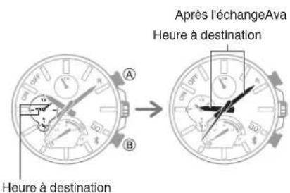 CASIO Edifice EQB1000 - - A vente arrivée - 1