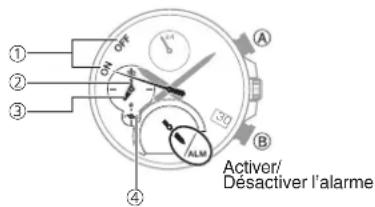 CASIO Edifice EQB1000 - - Alarme - 1
