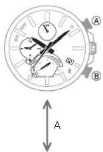 CASIO Edifice EQB1000 - Navigation entre les modes - 1