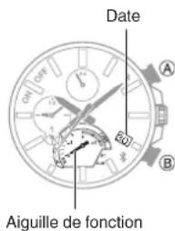 CASIO Edifice EQB1000 - Mouvement de l'aiguille et de l'indicateur du jour - 1
