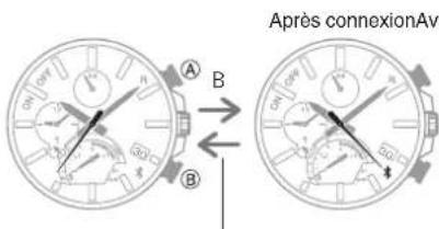 CASIO Edifice EQB1000 - - Connexion à un téléphone - 1