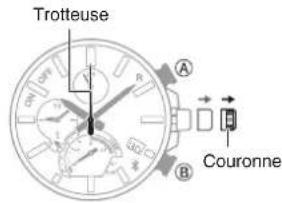CASIO Edifice EQB1000 - Utilisation de la montre pour régler les paramètres de l'heure et de la date - 1