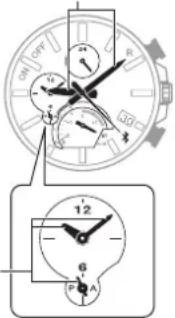 CASIO Edifice EQB1000 - Permutation de l'heure mondiale et de l'heure locale - 3