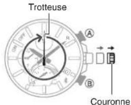 CASIO Edifice EQB1000 - Réinitialisation des réglages de la montre - 1