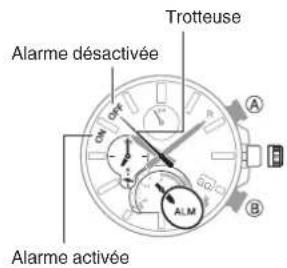 CASIO Edifice EQB1000 - Désactivation de l'alarme - 2