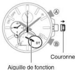 CASIO Edifice EQB1000 - Configuration des réglages de la seconde heures - 1