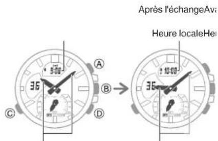 CASIO Edifice ECB10 - Permutation de l'heure locale et de l'heure mondiale - 1