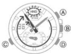 CASIO Edifice ECB10 - Masquage des aiguilles pour lire l'écran numérique - 1