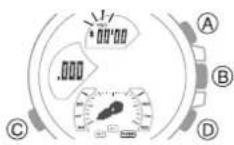 CASIO Edifice ECB10 - Exemple : enregistrement du temps par tour d'une course - 2