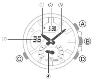 CASIO Edifice ECB10 - Remarque - 1