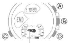 CASIO Edifice ECB10 - - Affichage d'un événement programmé - 2