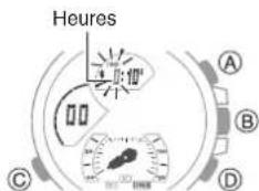 CASIO Edifice ECB10 - Réglage de l'heure de départ du compte à rebours - 1