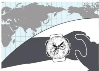 CASIO GShock GWFA1000 - Configuration des réglages de l'heure mondiale - 1
