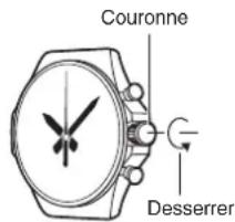CASIO GShock GWFA1000 - Utilisation de la couronne - 1