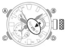 CASIO GShock GWFA1000 - Important! - 1