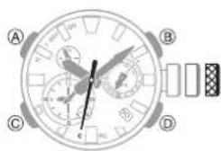 CASIO GShock GWFA1000 - ● Suppression des informations de jumelage depuis la montre - 2